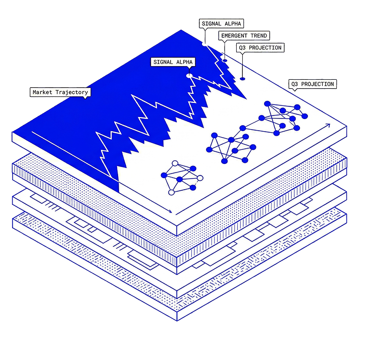Strategic runtime protocol